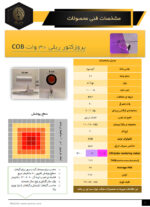 اطلاعات و مشخصات پروژکتور ریلی رشد گیاه 30 وات