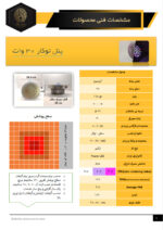 مشخصات و اطلاعات پنل توکار رشد گیاه 30 وات